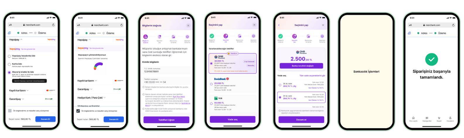 Hepsipay UX Akışı – Alışveriş Kredisi ile Öde